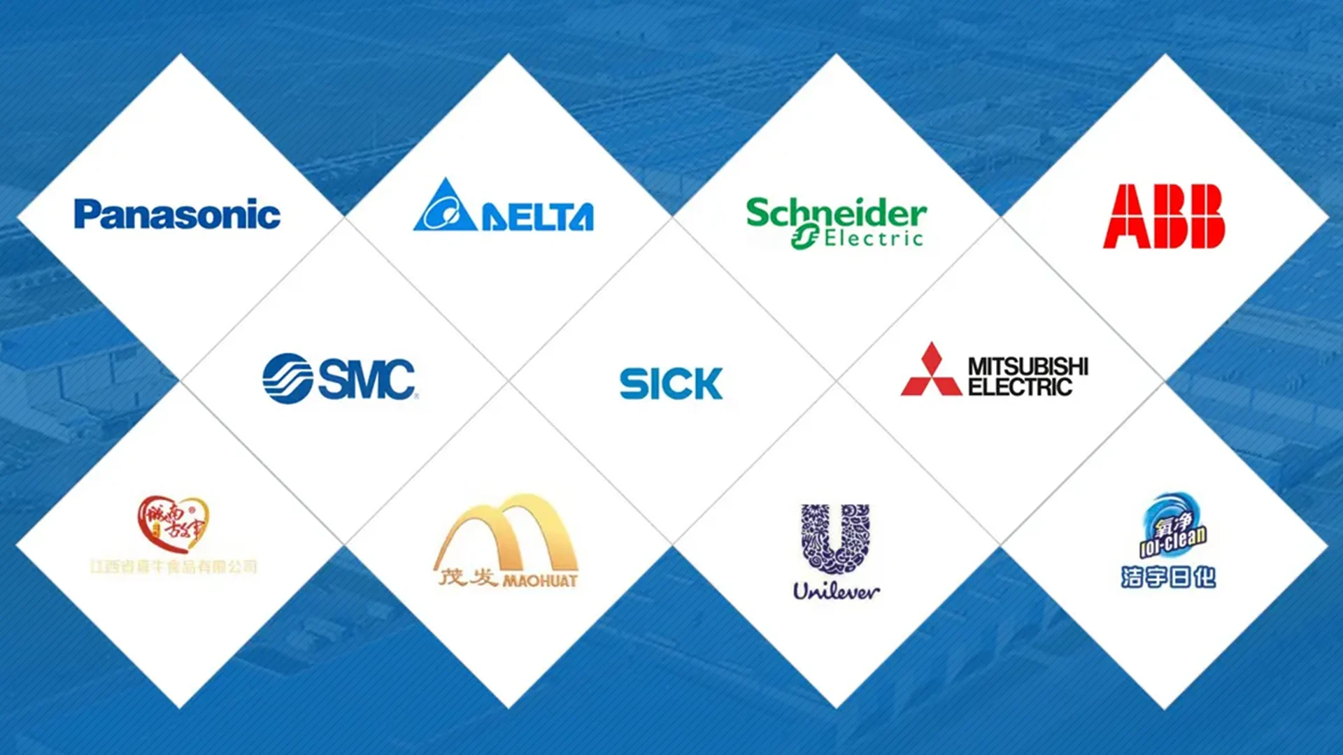 ShengWei Machine cooperative partners and component suppliers — Panasonic, Delta, Schneider, ABB, SMC, SICK, Mitsubishi Electric
