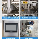 SW-420 machine component detail collage