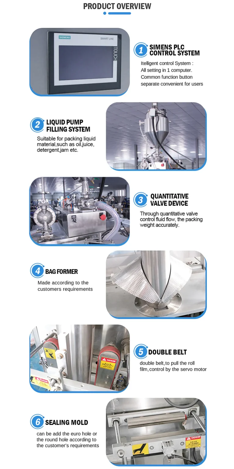 SW-420E/620E collar type auger powder packing machine component overview — Siemens PLC, auger screw filler, bag former, double belt, sealing mold