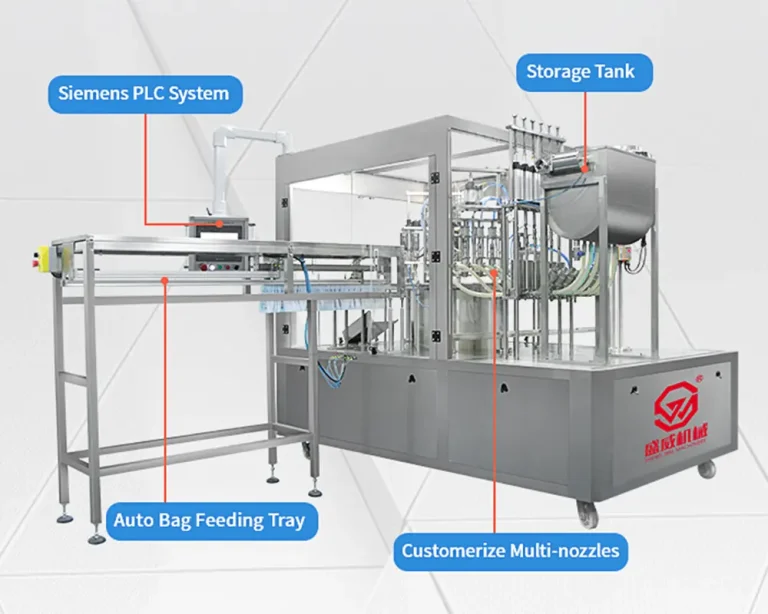 带组件标签的SW-CCS6吸嘴袋充填旋盖机 — 西门子PLC、储料罐、多喷嘴、自动上袋托盘