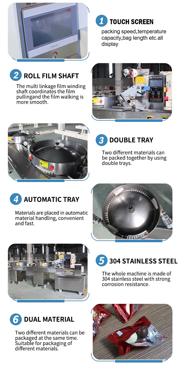 Infografis fitur SW-1000B yang menunjukkan komponen utama: layar sentuh, poros roll film, baki ganda, badan stainless steel, dan sistem kontrol