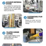 SW-2830B reciprocating vertical packing machine key features infographic - PLC control, metering, film forming, corner cutting, and sealing