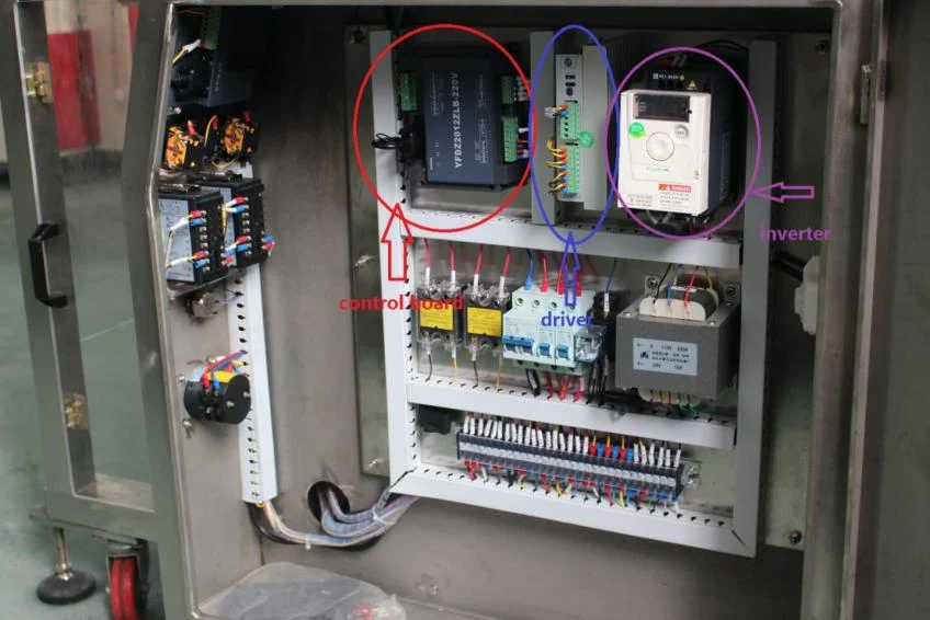 SW-2030A electrical cabinet with labeled components — PLC, relays, motor drives, and protection circuitry