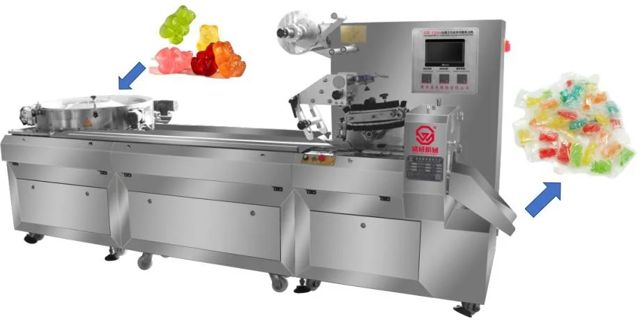 SW-1200 three servo high speed candy pillow packing machine — overview with gummy candy input and wrapped output